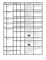 Preview for 19 page of Panasonic BMET200 - IRIS RECOGNITION Operating Instructions Manual