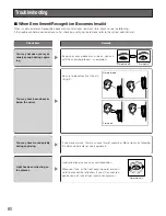 Preview for 80 page of Panasonic BMET200 - IRIS RECOGNITION Operating Instructions Manual