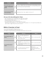 Preview for 81 page of Panasonic BMET200 - IRIS RECOGNITION Operating Instructions Manual