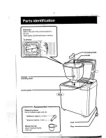 Предварительный просмотр 4 страницы Panasonic Bread Bakery SD-200 Operating Instructions & Recipes