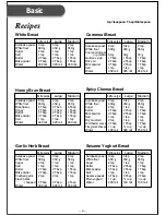 Предварительный просмотр 22 страницы Panasonic Bread Bakery SD-250 Operating Instructions And Recipes