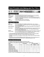 Preview for 4 page of Panasonic Bread Bakery SD-250 Operating Instructions & Recipes