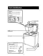 Preview for 6 page of Panasonic Bread Bakery SD-250 Operating Instructions & Recipes