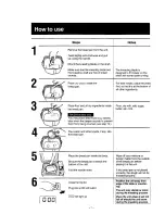 Preview for 8 page of Panasonic Bread Bakery SD-250 Operating Instructions & Recipes