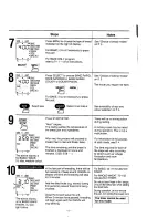 Preview for 9 page of Panasonic Bread Bakery SD-250 Operating Instructions & Recipes