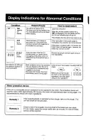 Preview for 15 page of Panasonic Bread Bakery SD-250 Operating Instructions & Recipes