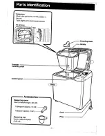 Preview for 6 page of Panasonic Bread Bakery SD-251 Operating Instructions & Recipes