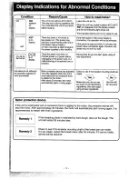 Preview for 15 page of Panasonic Bread Bakery SD-251 Operating Instructions & Recipes