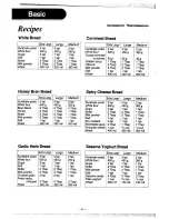 Preview for 22 page of Panasonic Bread Bakery SD-251 Operating Instructions & Recipes