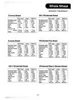 Preview for 23 page of Panasonic Bread Bakery SD-251 Operating Instructions & Recipes