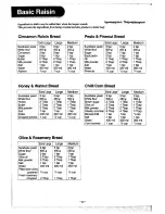 Preview for 24 page of Panasonic Bread Bakery SD-251 Operating Instructions & Recipes