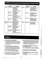 Preview for 43 page of Panasonic Bread Bakery SD-251 Operating Instructions & Recipes