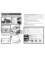 Preview for 3 page of Panasonic Bread Bakery SD-253 Manual