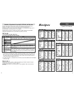 Preview for 12 page of Panasonic Bread Bakery SD-253 Manual