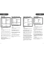 Preview for 20 page of Panasonic Bread Bakery SD-253 Manual