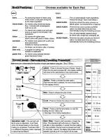 Preview for 8 page of Panasonic Bread Bakery SD-253 Operating Instructions And Cookery Book