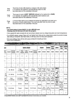 Preview for 9 page of Panasonic Bread Bakery SD-253 Operating Instructions And Cookery Book