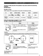 Preview for 13 page of Panasonic Bread Bakery SD-253 Operating Instructions And Cookery Book