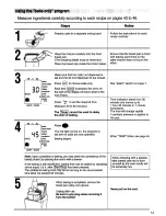 Preview for 15 page of Panasonic Bread Bakery SD-253 Operating Instructions And Cookery Book