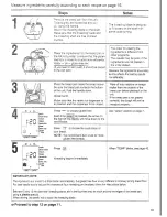 Preview for 17 page of Panasonic Bread Bakery SD-253 Operating Instructions & Recipes