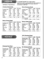 Preview for 26 page of Panasonic Bread Bakery SD-253 Operating Instructions & Recipes