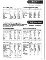 Preview for 27 page of Panasonic Bread Bakery SD-253 Operating Instructions & Recipes