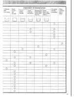 Preview for 45 page of Panasonic Bread Bakery SD-253 Operating Instructions & Recipes