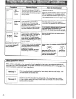 Preview for 46 page of Panasonic Bread Bakery SD-253 Operating Instructions & Recipes