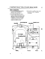 Preview for 2 page of Panasonic Bread Bakery SD-BT2P Operating Instructions & Cook Book