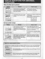 Предварительный просмотр 11 страницы Panasonic Bread Bakery SD-BT51P Operating Instructions Manual