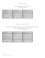 Preview for 39 page of Panasonic Bread Bakery SD-YD150 Operating Instructions & Recipes