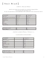 Preview for 57 page of Panasonic Bread Bakery SD-YD150 Operating Instructions & Recipes