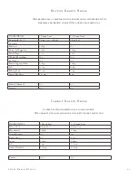 Предварительный просмотр 58 страницы Panasonic Bread Bakery SD-YD150 Operating Instructions & Recipes