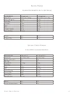 Preview for 62 page of Panasonic Bread Bakery SD-YD150 Operating Instructions & Recipes