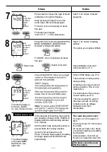 Предварительный просмотр 9 страницы Panasonic Bread Bakery SD-YD250 Instructions And Recipes Manual