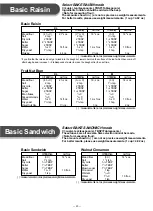 Preview for 24 page of Panasonic Bread Bakery SD-YD250 Instructions And Recipes Manual