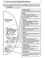 Preview for 7 page of Panasonic Bread Bakery SD-YD250 Operating Instructions And Recipes