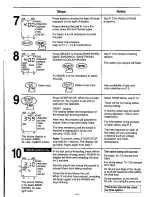 Preview for 9 page of Panasonic Bread Bakery SD-YD250 Operating Instructions And Recipes