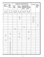 Preview for 17 page of Panasonic Bread Bakery SD-YD250 Operating Instructions And Recipes