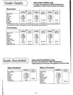 Preview for 24 page of Panasonic Bread Bakery SD-YD250 Operating Instructions And Recipes