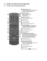 Preview for 14 page of Panasonic BRS11C Service Manual