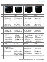 Предварительный просмотр 13 страницы Panasonic BT-3DL2550 Brochure