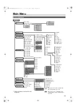 Предварительный просмотр 23 страницы Panasonic BT-3DL2550 Operating Instructions Manual