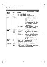 Предварительный просмотр 24 страницы Panasonic BT-3DL2550 Operating Instructions Manual