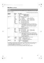 Предварительный просмотр 25 страницы Panasonic BT-3DL2550 Operating Instructions Manual