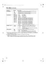 Предварительный просмотр 26 страницы Panasonic BT-3DL2550 Operating Instructions Manual