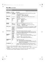 Предварительный просмотр 32 страницы Panasonic BT-3DL2550 Operating Instructions Manual