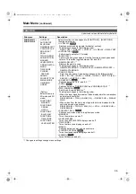 Предварительный просмотр 35 страницы Panasonic BT-3DL2550 Operating Instructions Manual