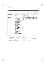 Предварительный просмотр 39 страницы Panasonic BT-3DL2550 Operating Instructions Manual