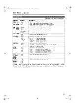 Предварительный просмотр 43 страницы Panasonic BT-3DL2550 Operating Instructions Manual